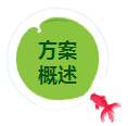 執行力管理