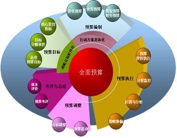 應用框架.jpg